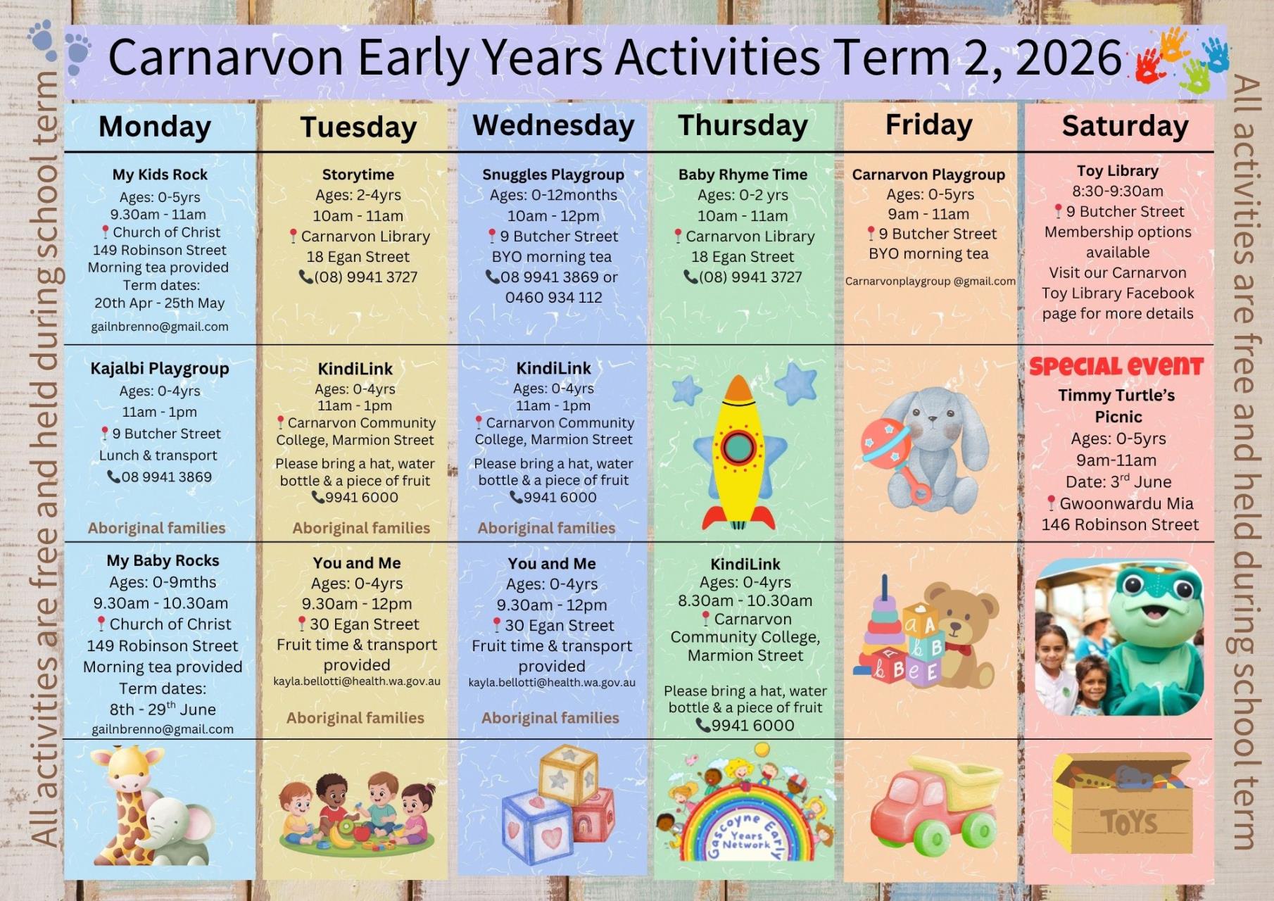 Carnarvon Early Years Activities